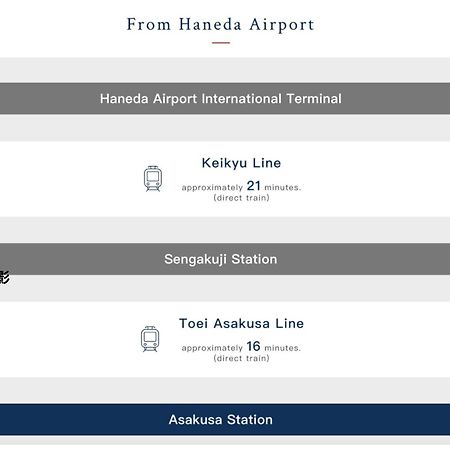 Appartamento 浅草寺3分 浅草駅6分 寝室+リビング2-4人 スカイツリービュー 駅近 成田空港&羽田空港直通 Tokyo Esterno foto