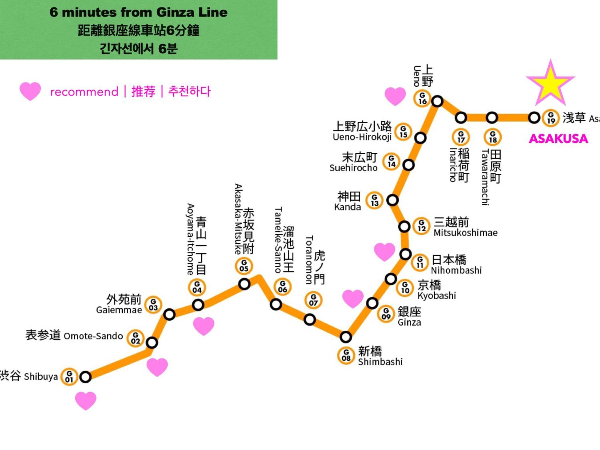 Appartamento 浅草寺3分 浅草駅6分 寝室+リビング2-4人 スカイツリービュー 駅近 成田空港&羽田空港直通 Tokyo Esterno foto