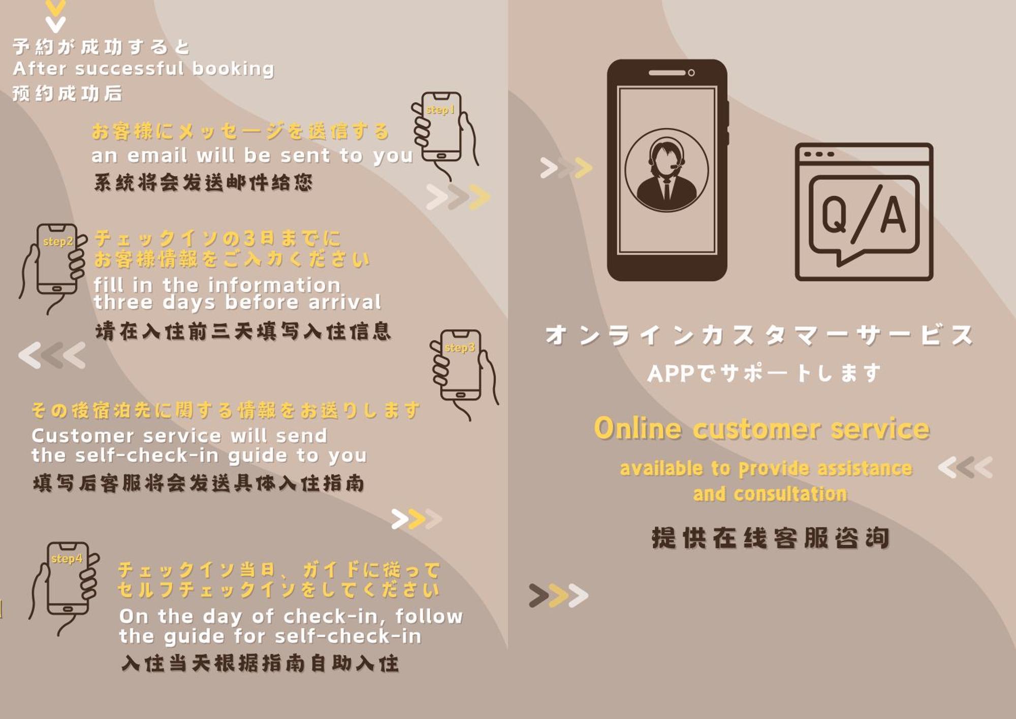 Appartamento 浅草寺3分 浅草駅6分 寝室+リビング2-4人 スカイツリービュー 駅近 成田空港&羽田空港直通 Tokyo Esterno foto